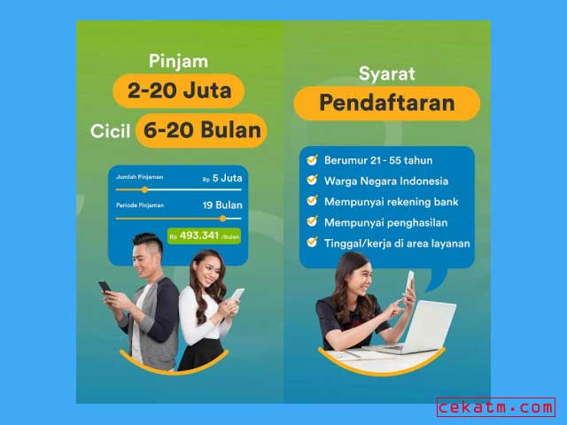 √ 15 Pinjaman Online 24 Jam Langsung Cair Terpercaya 2021 Cek ATM