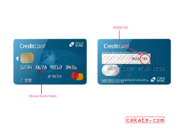 √ 5+ Cara Mengetahui Nomor Kartu Debit BNI Dan Kode CVV Terbaru 2021 | Cek  ATM