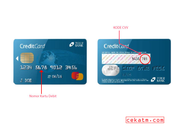 Kode CVV di kartu debit BNI