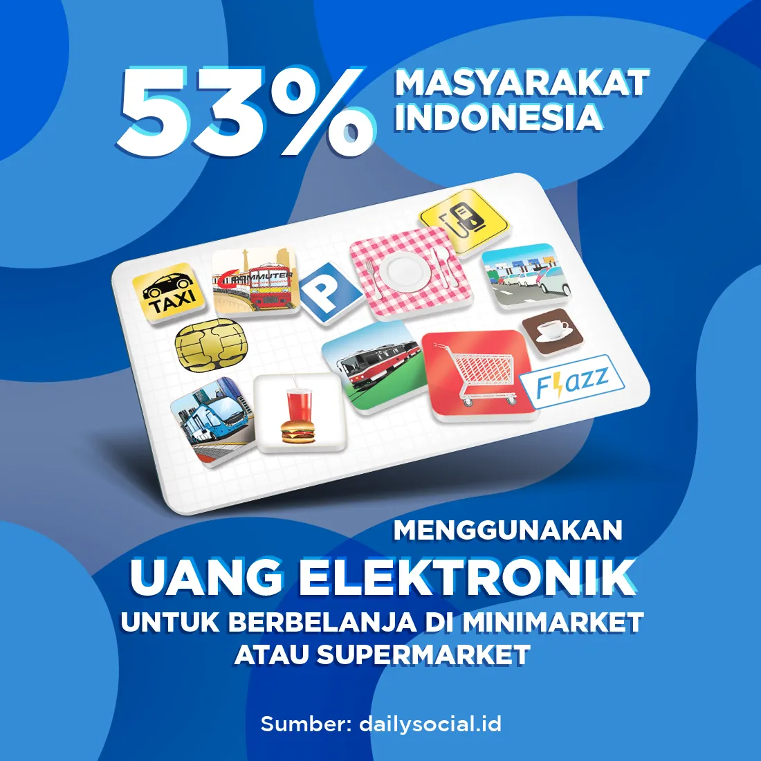 Cara Tarik Tunai Tanpa Kartu ATM BCA Melalui Minimarket