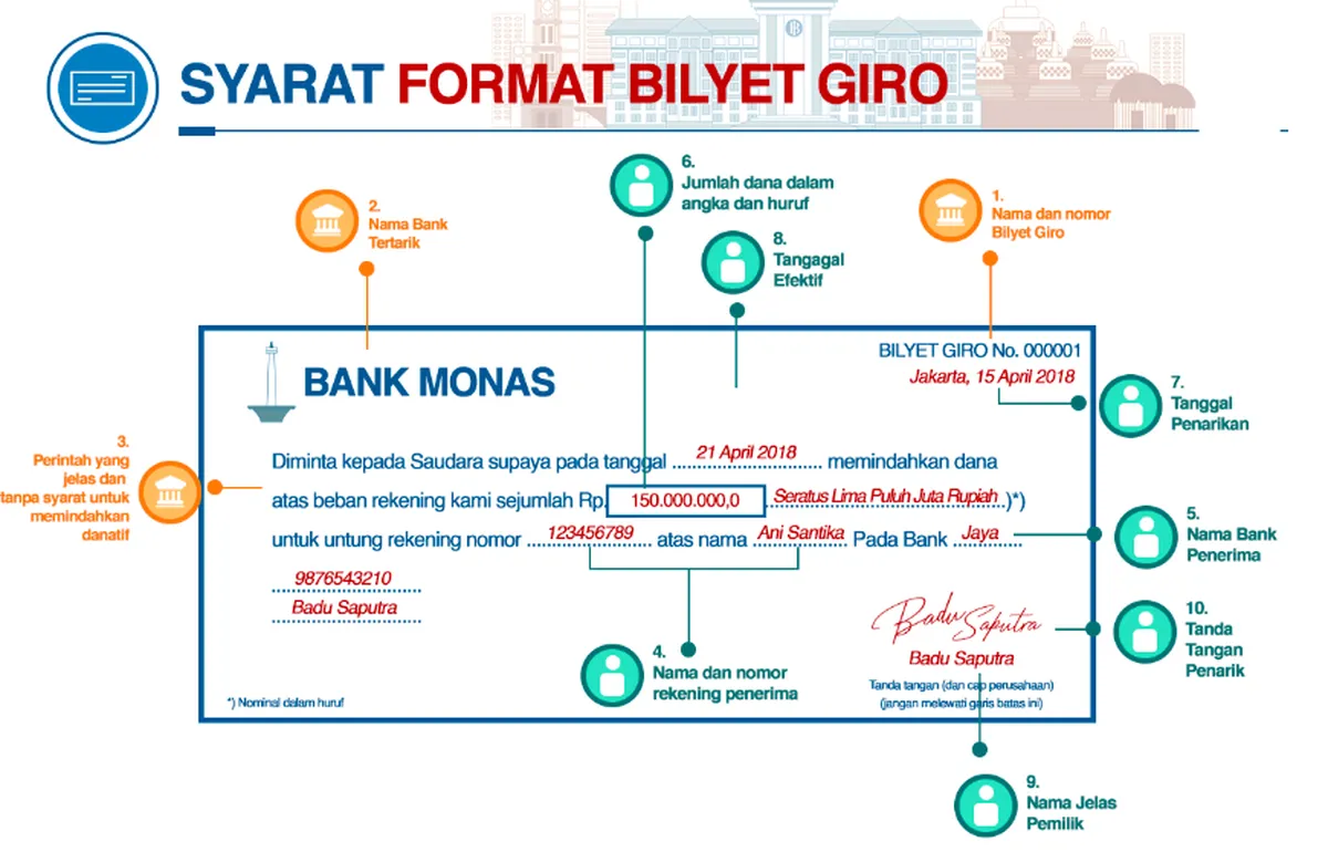 cara bayar kartu kredit bca via cek bilyet giro