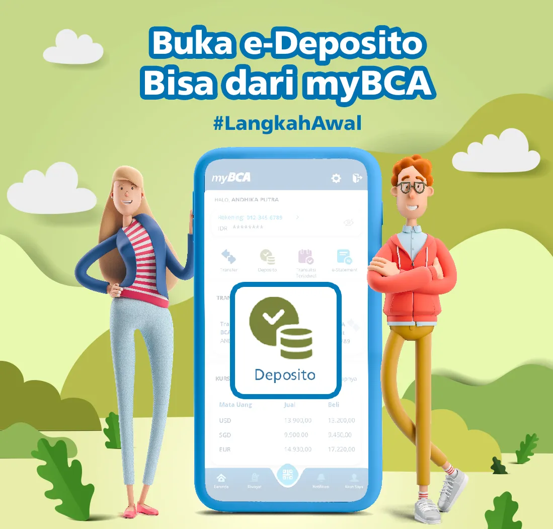 Jenis-Jenis Deposito BCA