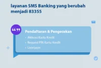 Cara Transfer SMS Banking Mandiri Tanpa Ribet