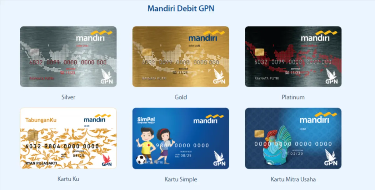 Jenis-jenis Kartu ATM Mandiri